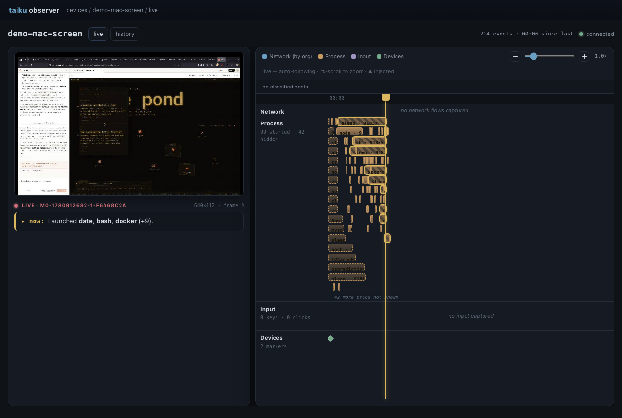 Dashboard live view: a near-real-time event feed with network, process, input and device lanes plus a narration of what is happening now